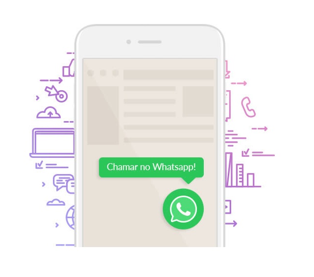 Integrazap botão Whatsapp